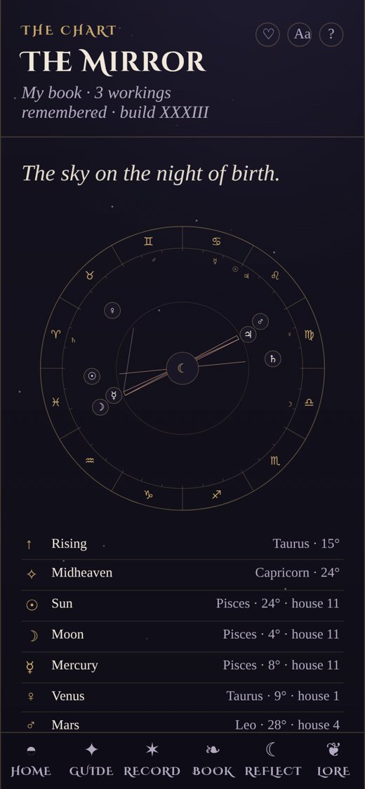 The chart room: the birth chart drawn as a wheel, with rising sign and placements listed below