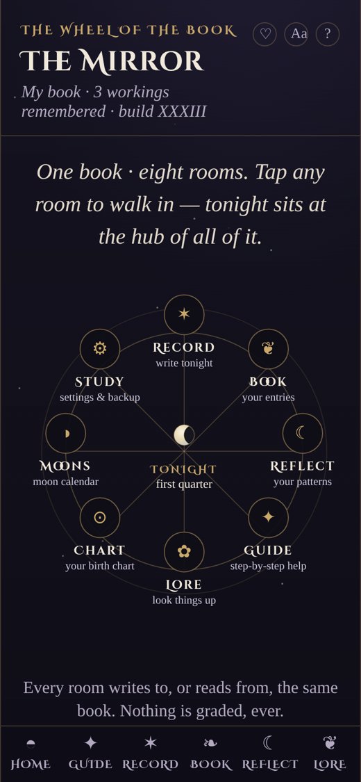 The wheel of the book: eight rooms in a circle with tonight's moon at the hub